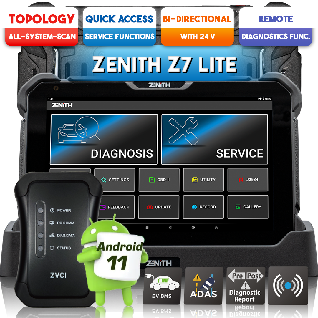 Zenith Z7 Lite Latest GSCAN 7 Free 3-Year Software Updates – Until July 2025! From Korea