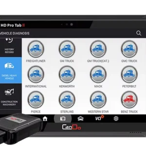 CanDo HD Pro Tab II